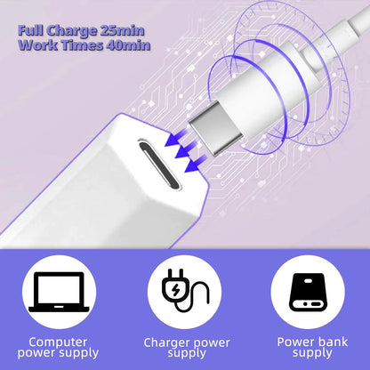 Mini UV LED Nail Lamp test order